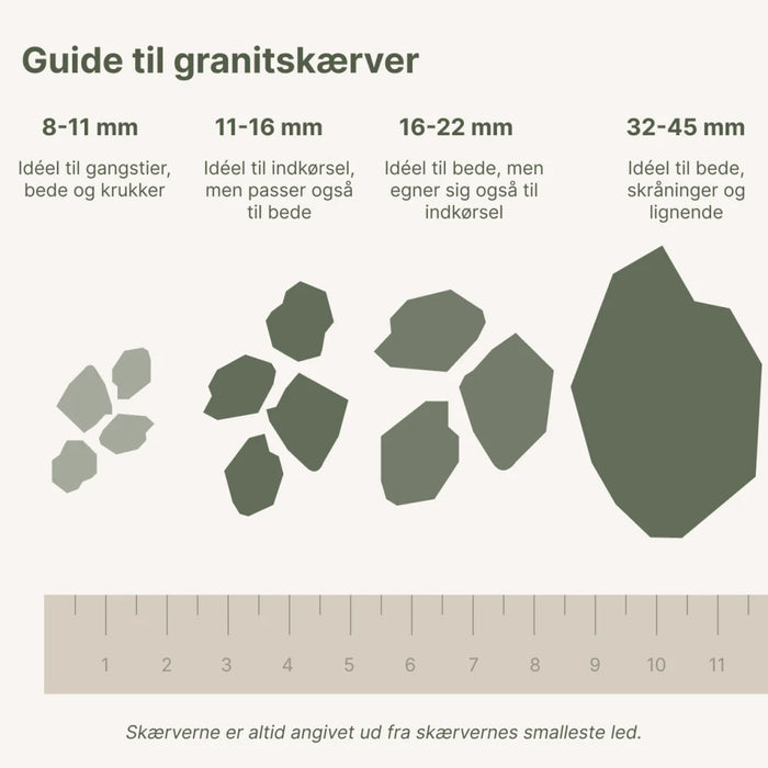 Granitskærver Rød/Sort i 11-16 mm